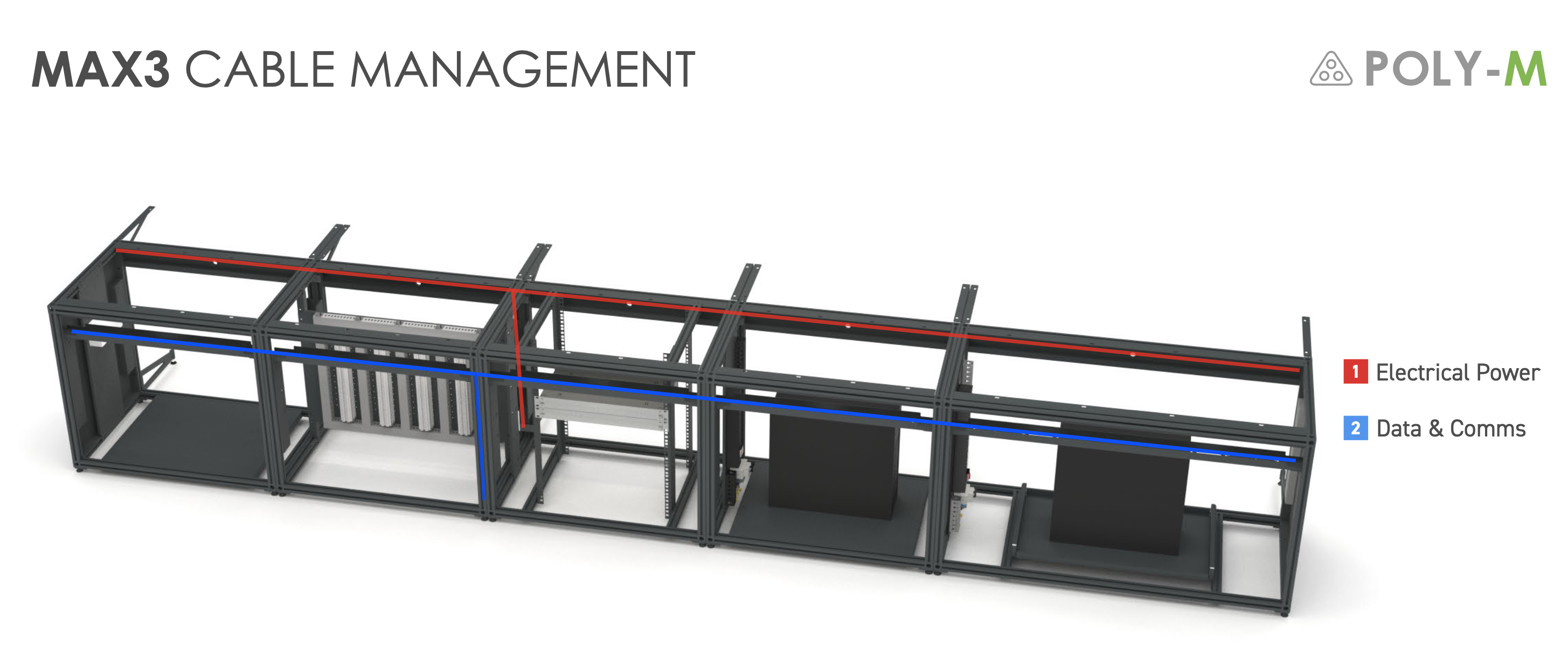 Cable Management