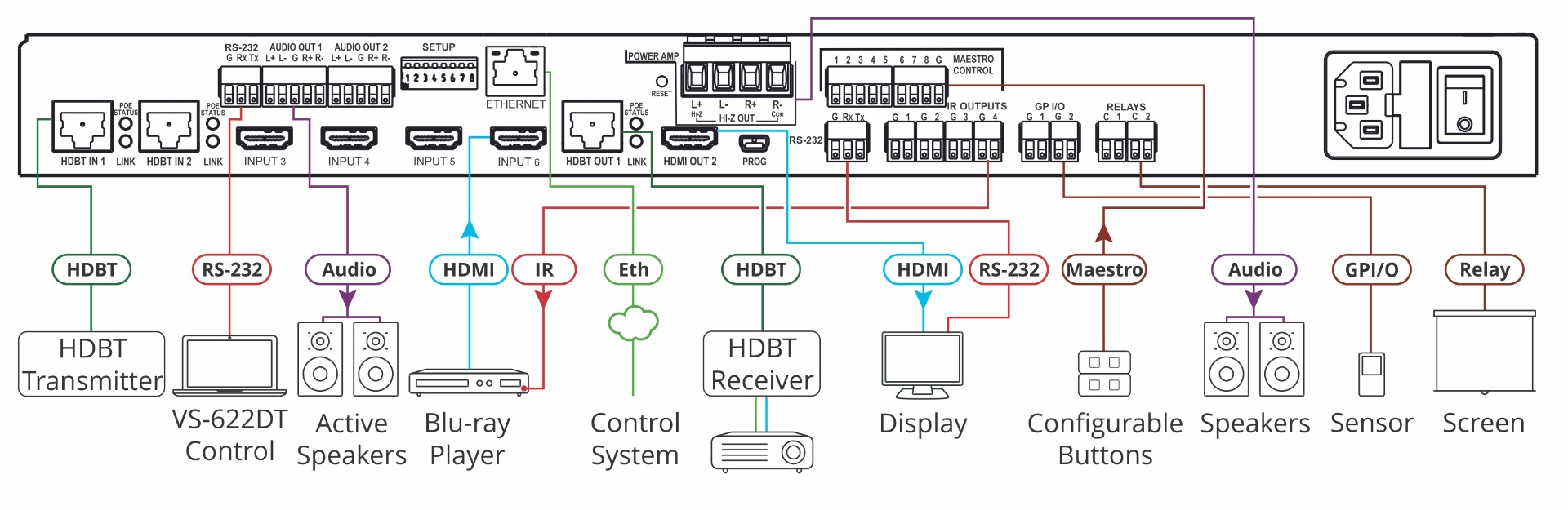 VS-622DT